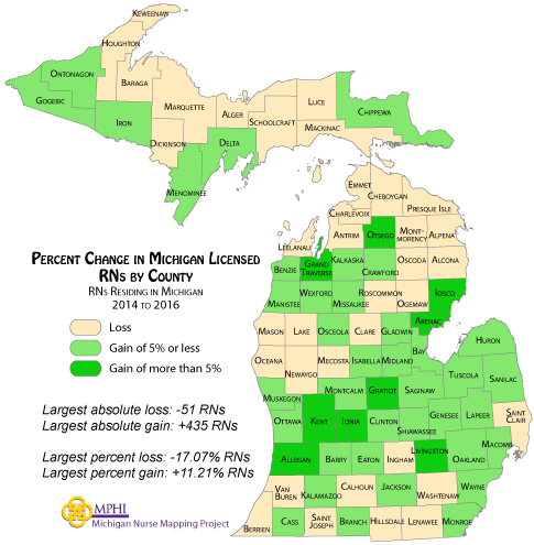 map showing population change by county of MI RNs from 2014 to 2016